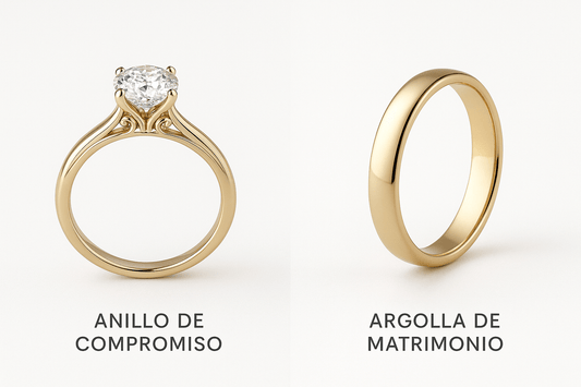 Anillo de compromiso vs. anillo de matrimonio: ¿cuál es cuál? - BODHANA