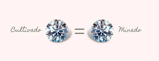 Diamante de Mina vs. Diamante de Laboratorio: La Única Diferencia es el Origen - BODHANA