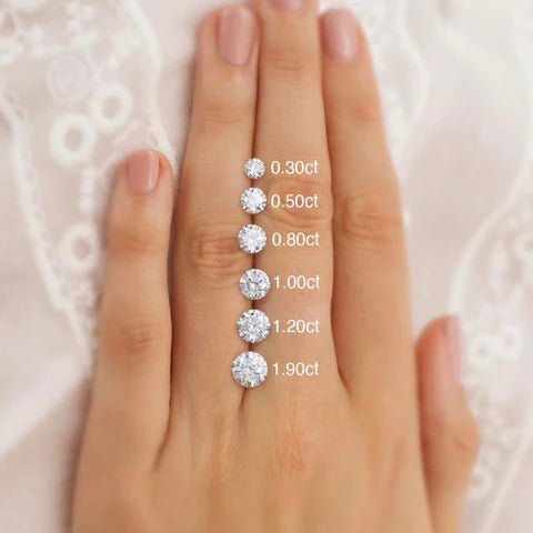 0.30 ct Diamante Lab Redondo Brillante D VS2 - BODHANA