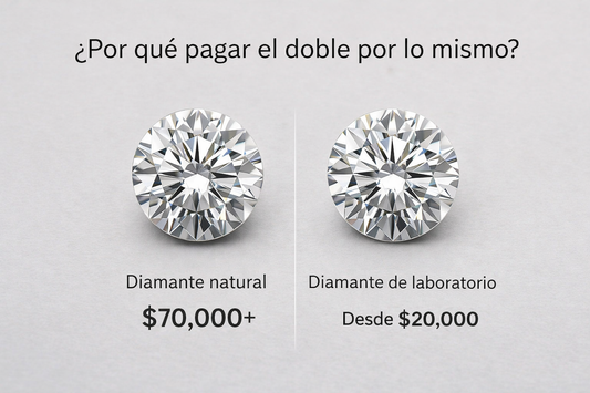 diamante 1 quilate precio mexico laboratorio vs natural comparacion