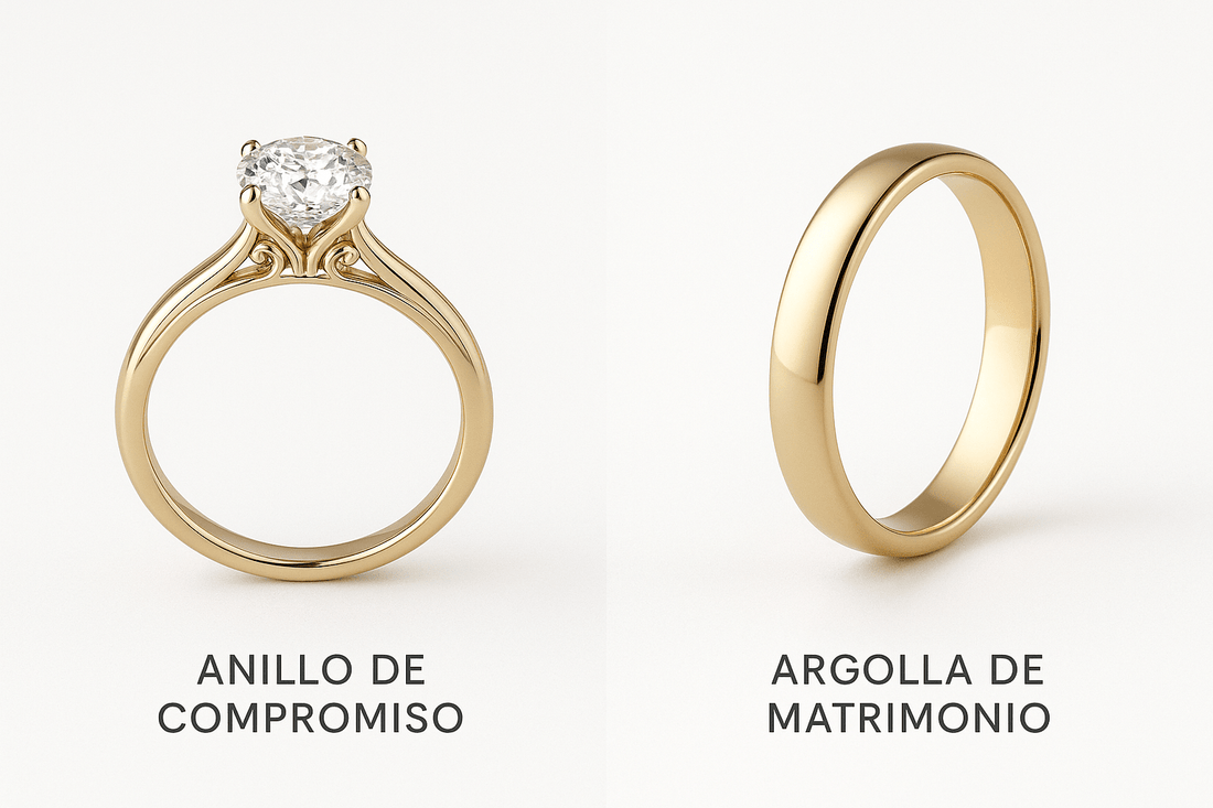 Anillo de compromiso vs. anillo de matrimonio: ¿cuál es cuál? - BODHANA