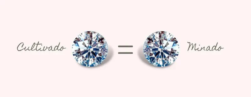 Diamante de Mina vs. Diamante de Laboratorio: La Única Diferencia es el Origen - BODHANA