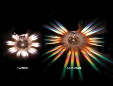 ¿Qué brilla más, la zirconia o el diamante? - BODHANA
