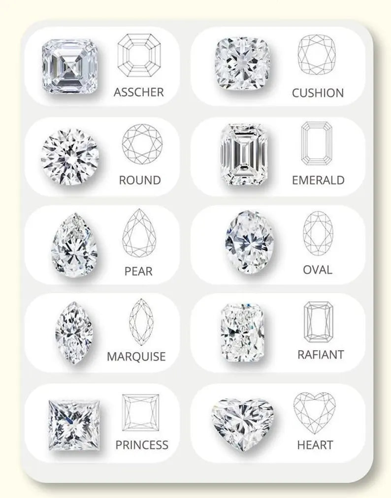 Anillo Victoria