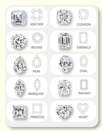 Anillo Victoria